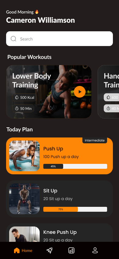 Fitness tracking dashboard